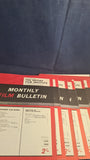 Monthly Film Bulletin Magazines, Jan-Dec 1966, with Index, British Film Institute