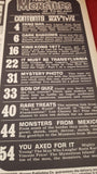 Famous Monsters Of Filmland Number 125 May 1976